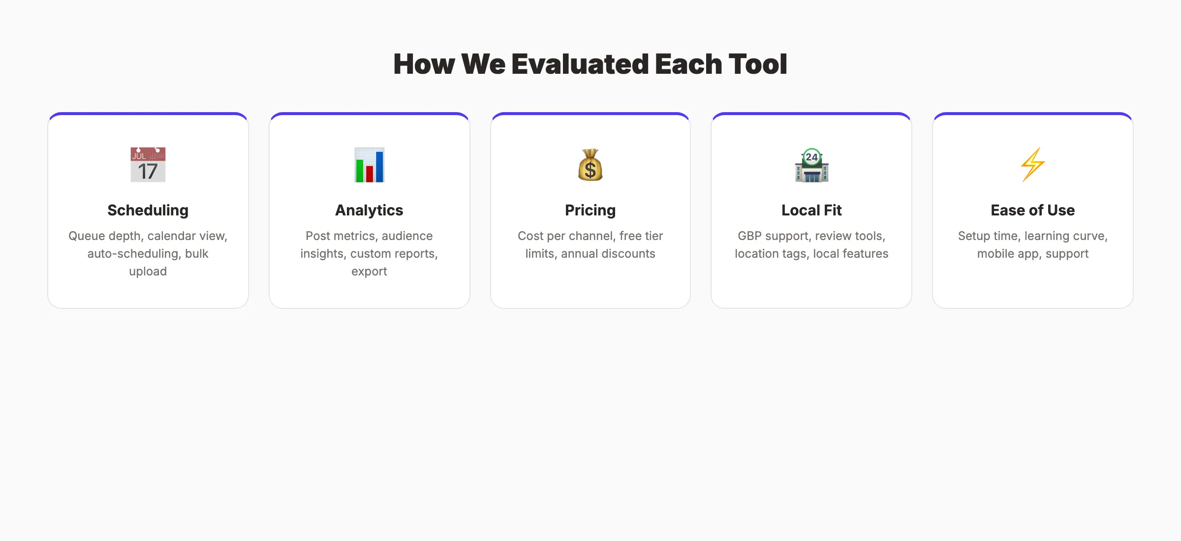 Evaluation criteria for social media management tools