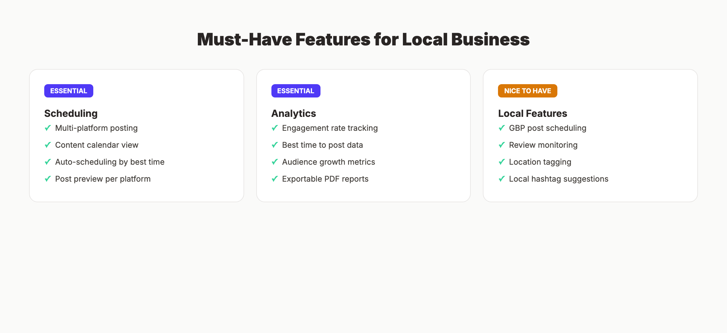 Must-have social media features for local business