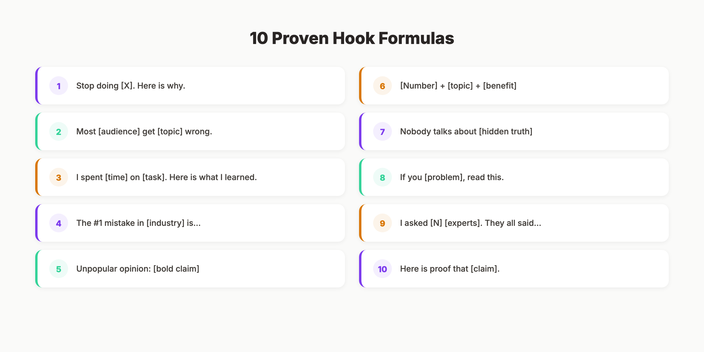 10 proven social media hook formulas with examples