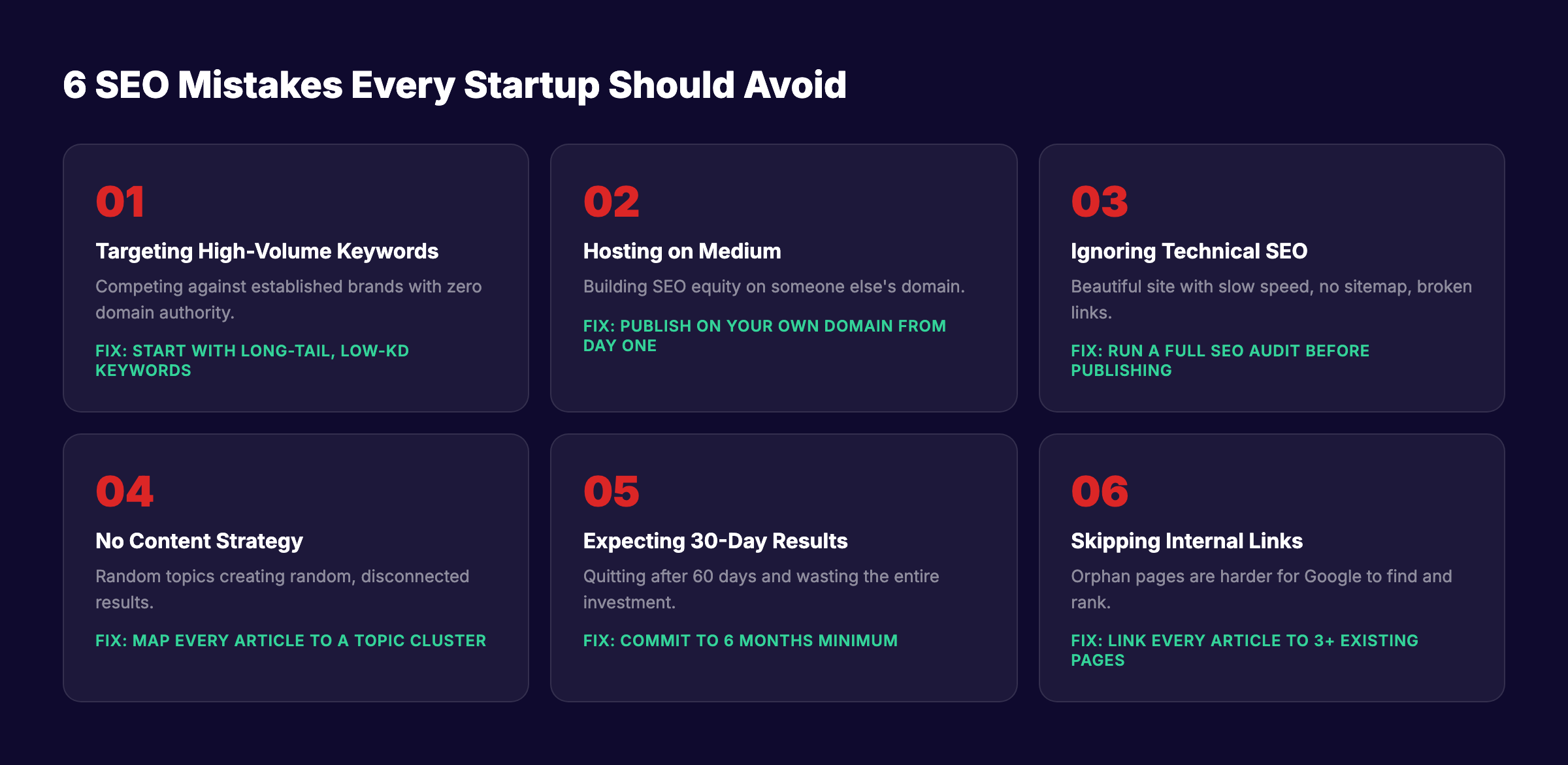 Common startup SEO mistakes to avoid