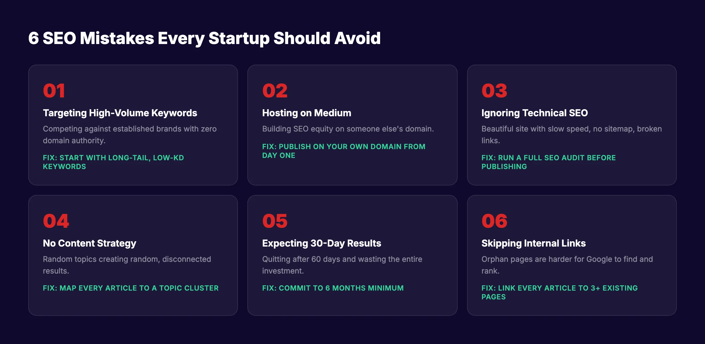Common startup SEO mistakes to avoid