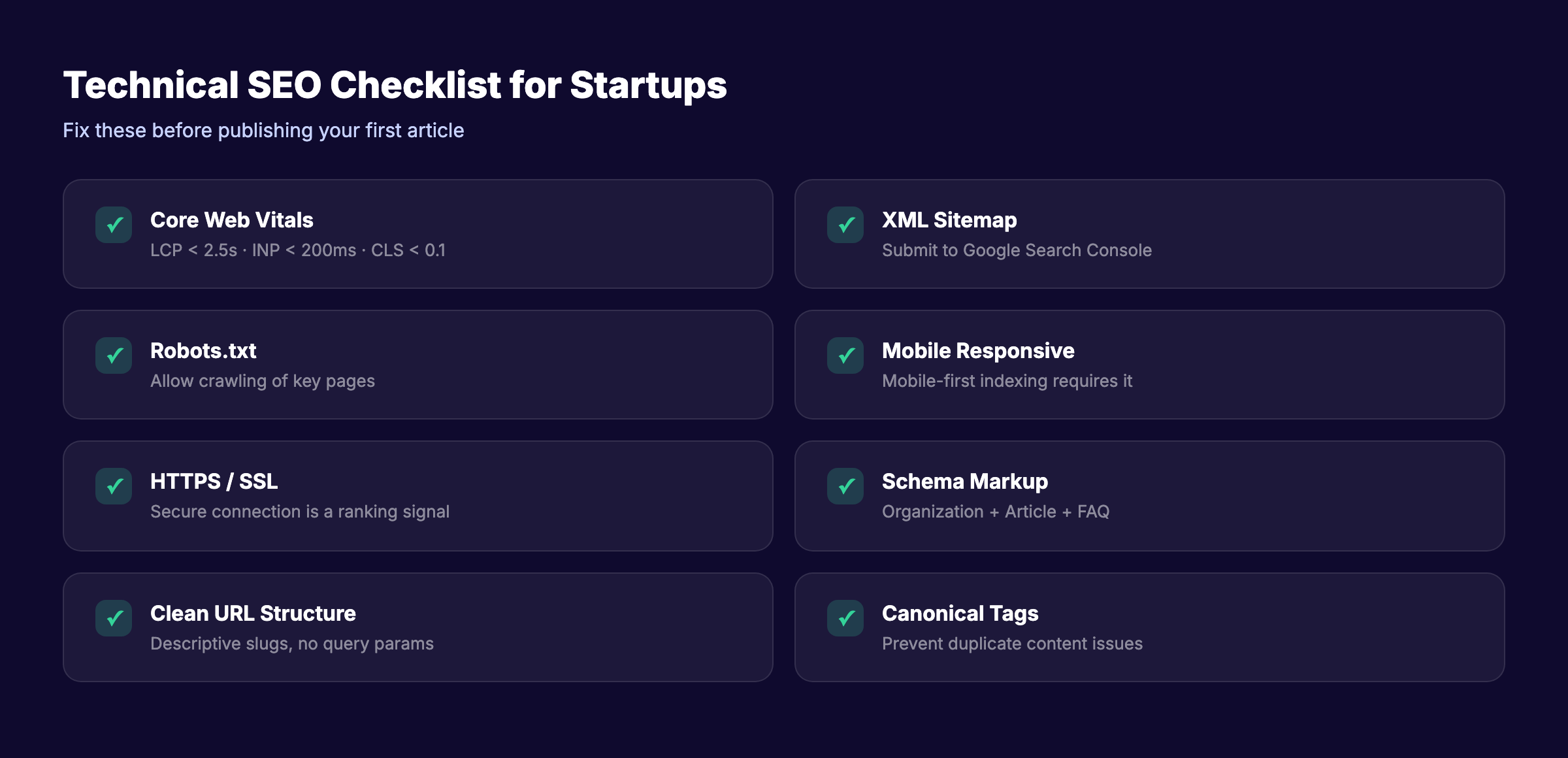 Technical SEO checklist for startups