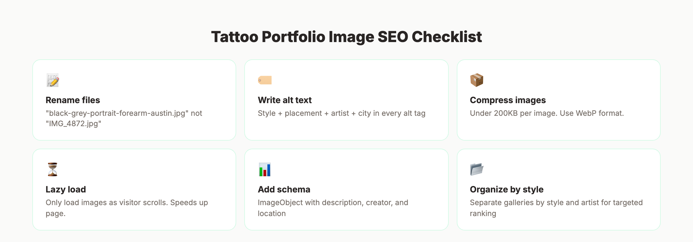 Tattoo portfolio image SEO checklist
