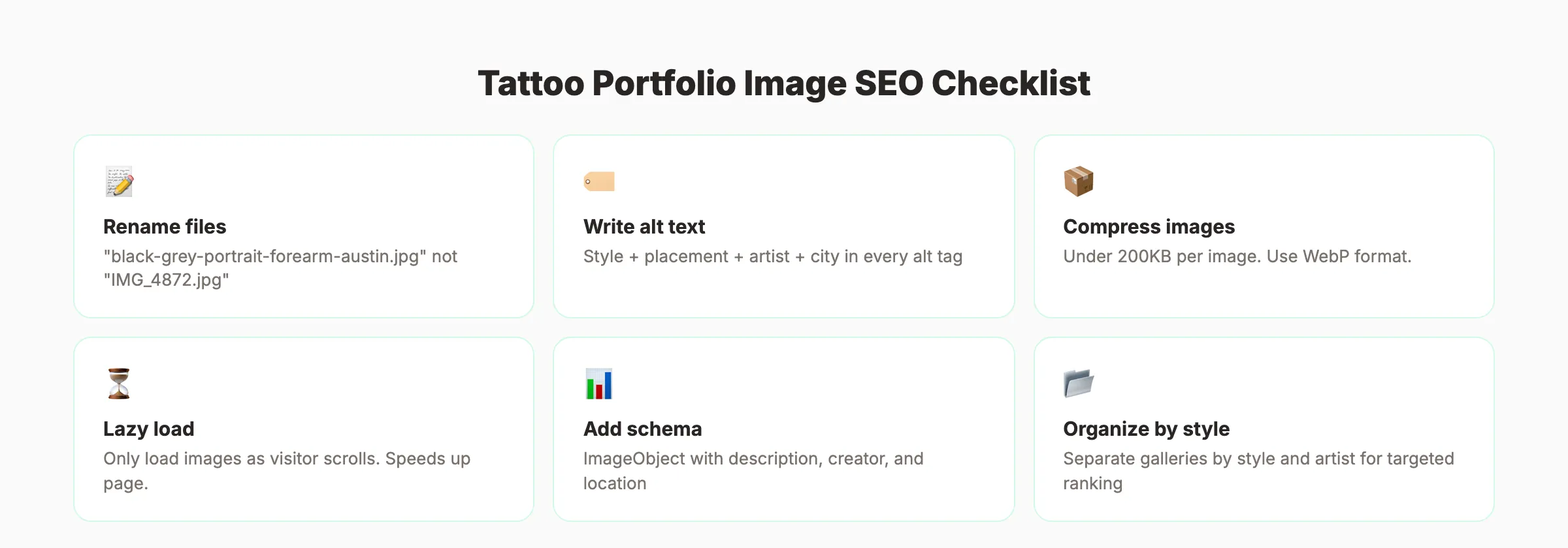 Tattoo portfolio image SEO checklist