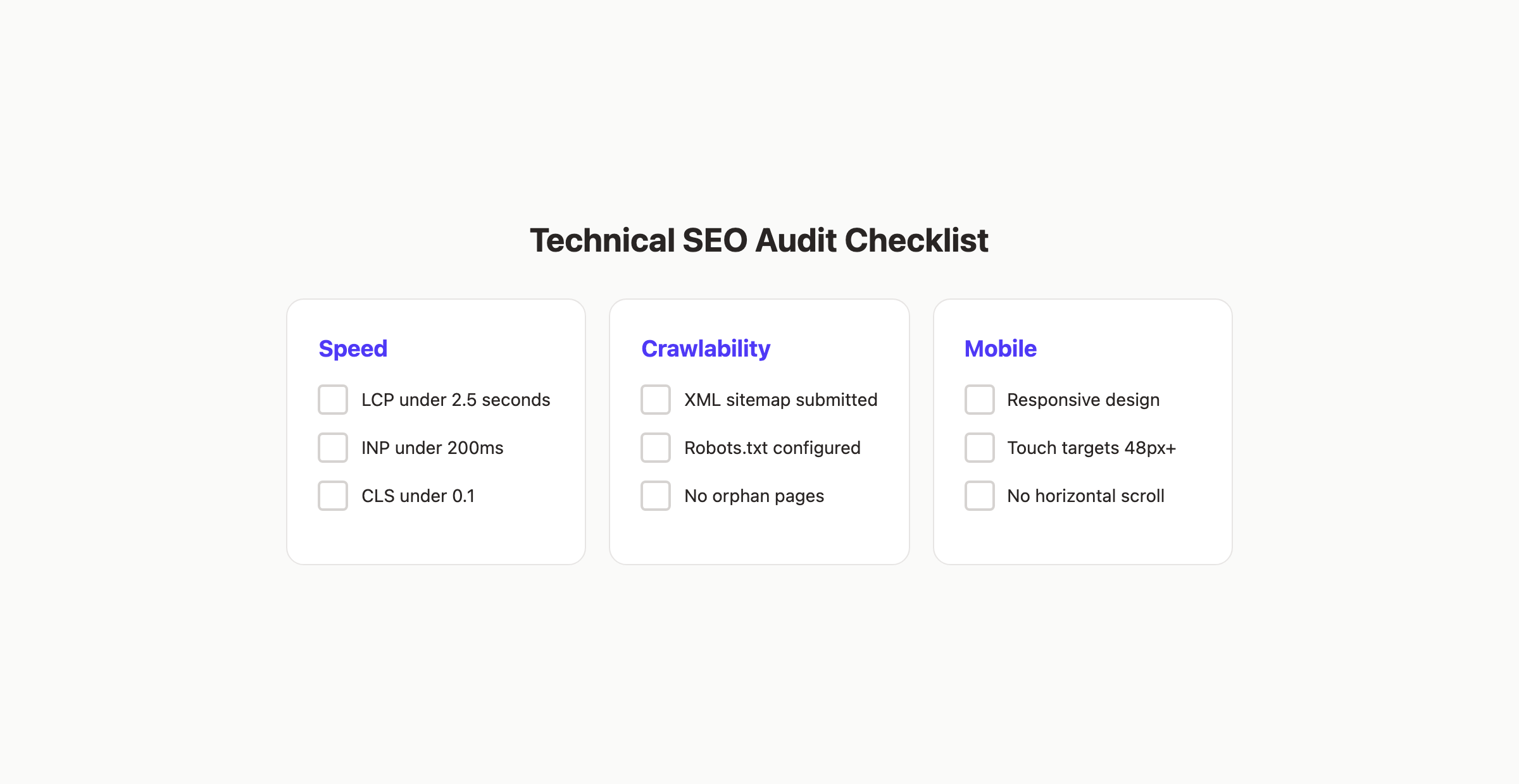 Technical SEO audit checklist for Google rankings