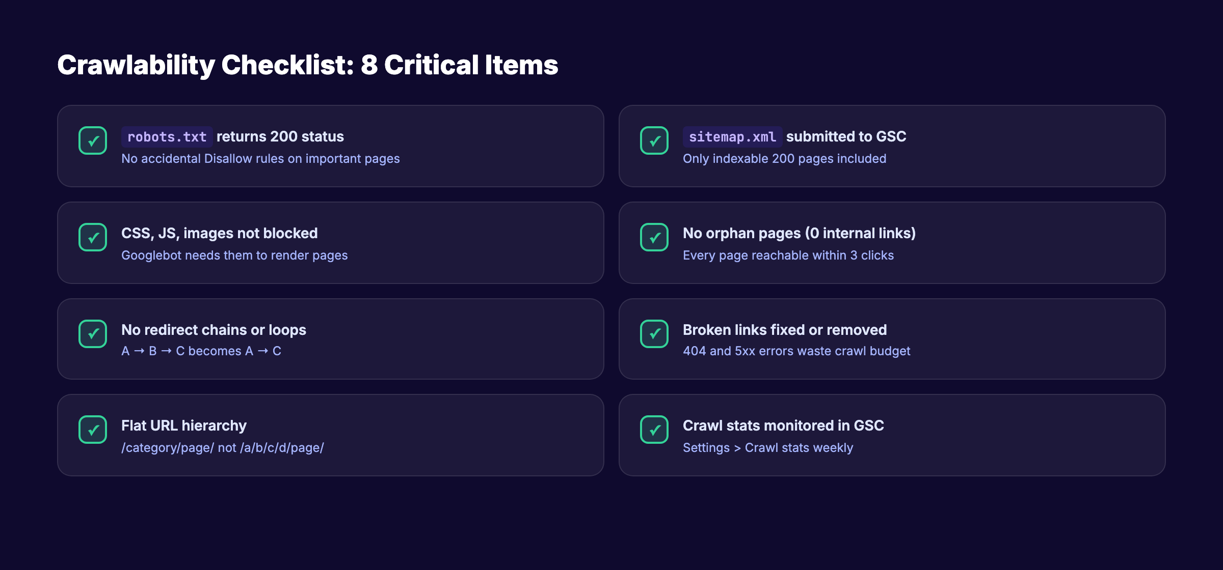 Technical SEO crawlability checklist with robots.txt, sitemap, and architecture items