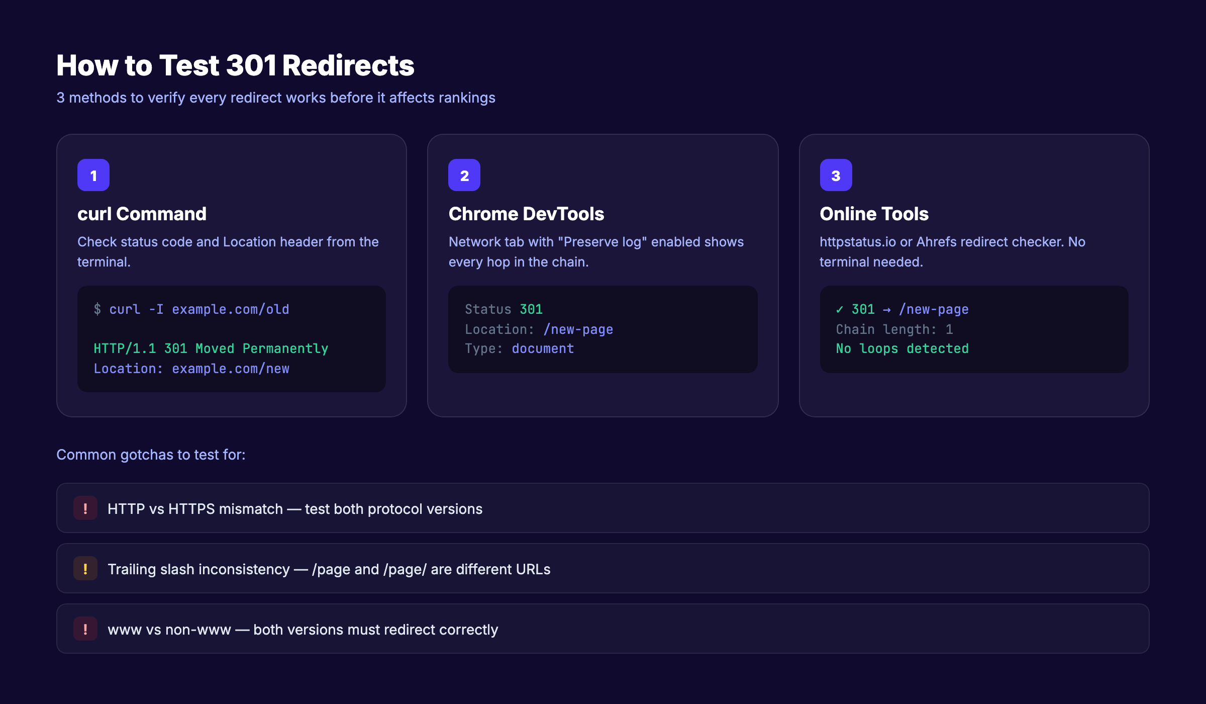 How to test 301 redirects with curl and Chrome DevTools