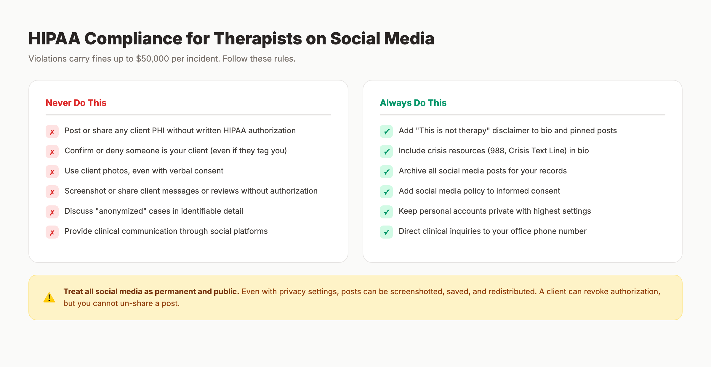 HIPAA compliance checklist for therapists on social media with rules and disclaimers