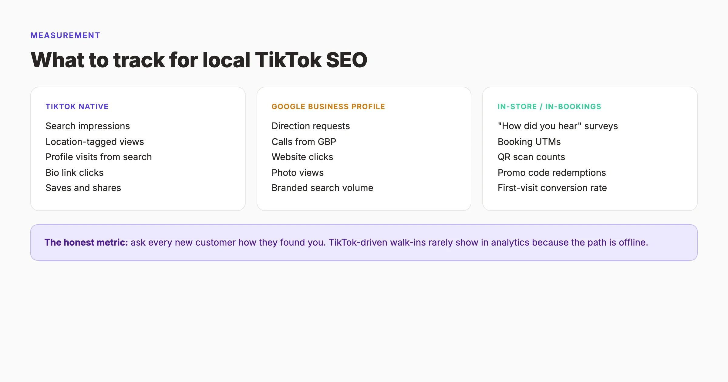 How to track local TikTok SEO performance