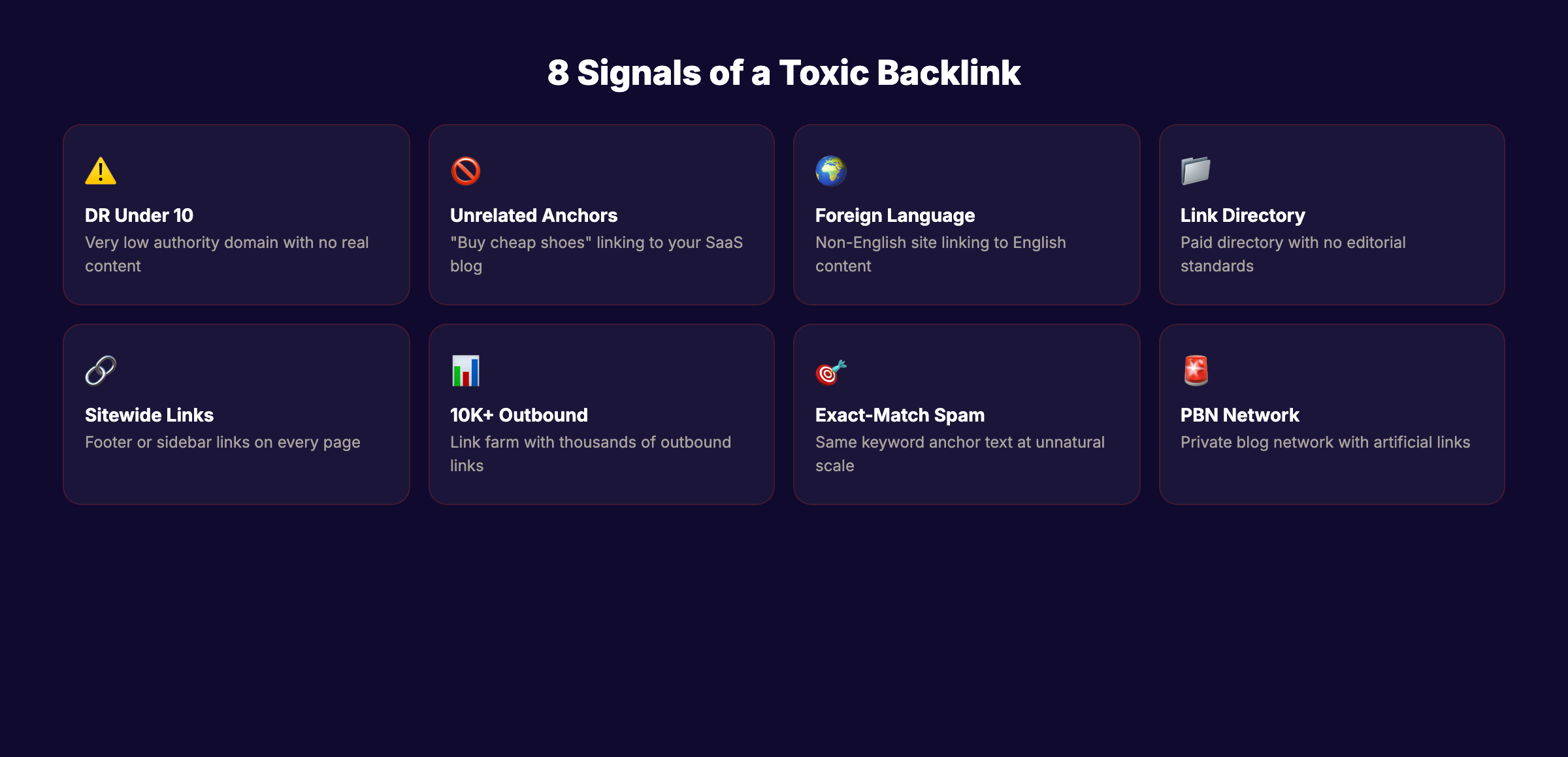 8 signals of a toxic backlink