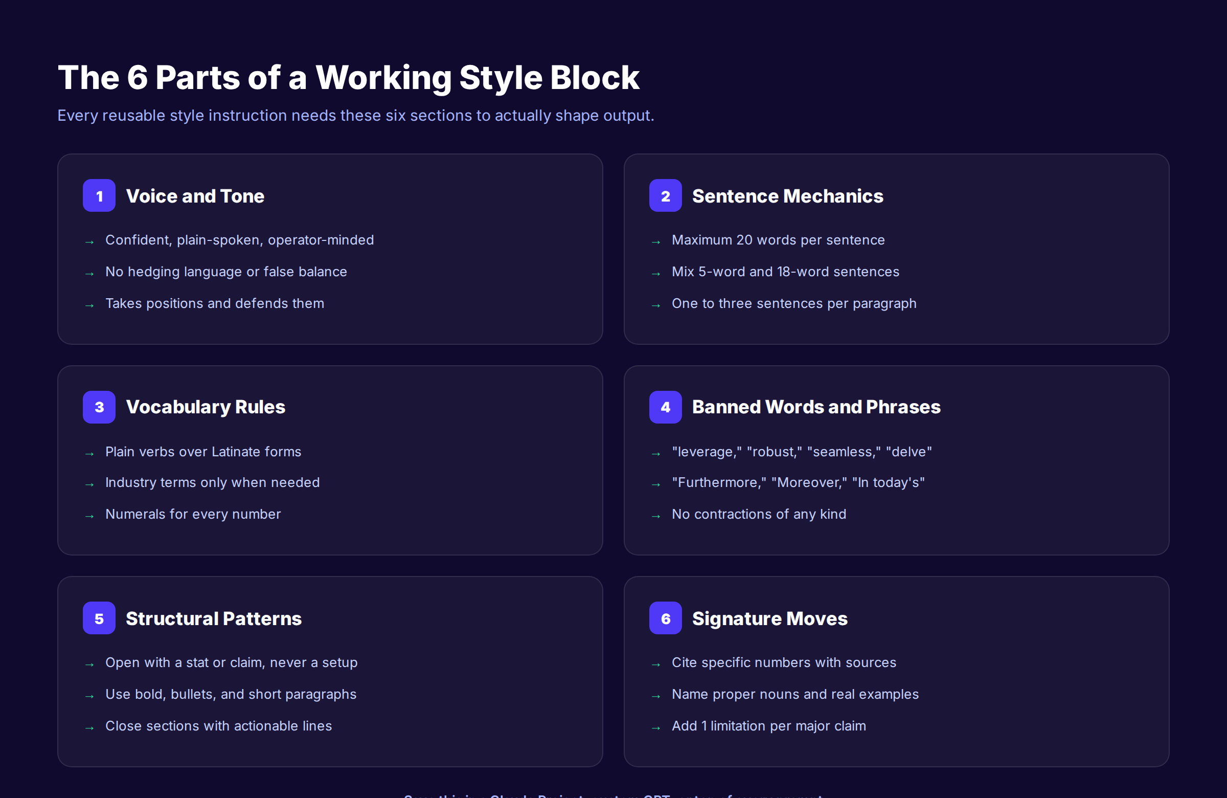 The 6 parts of a working style block