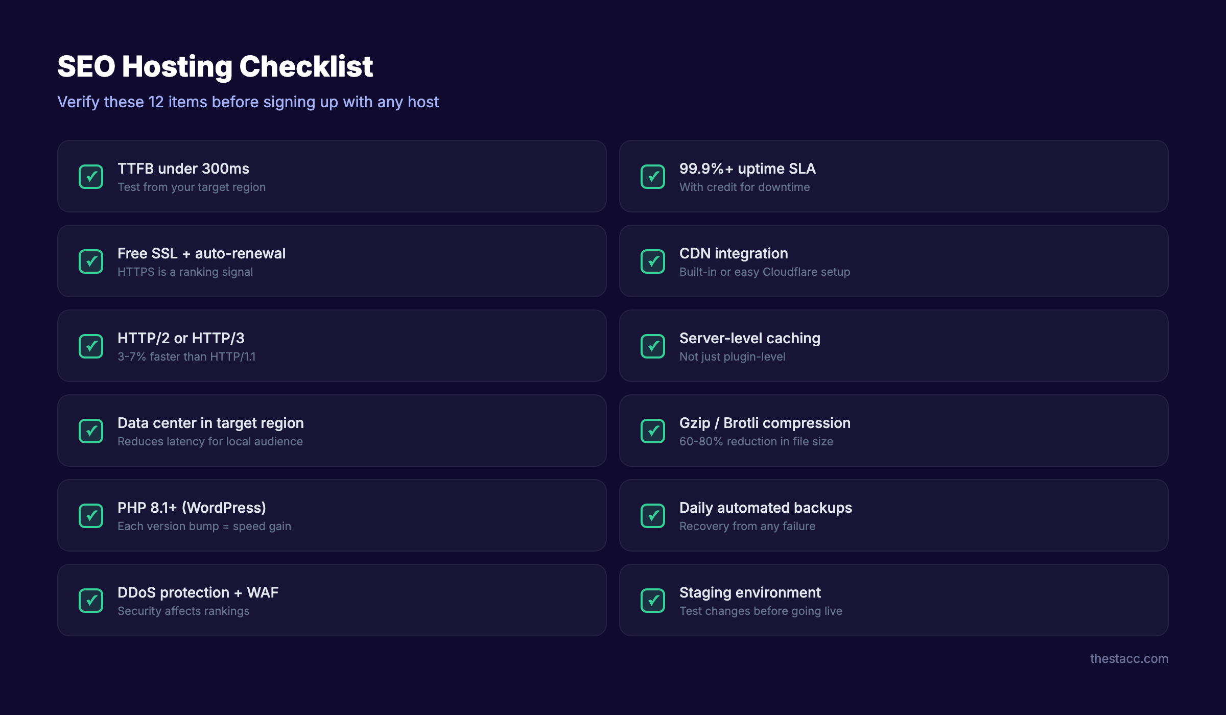 SEO hosting checklist with 12 items to verify before choosing a host