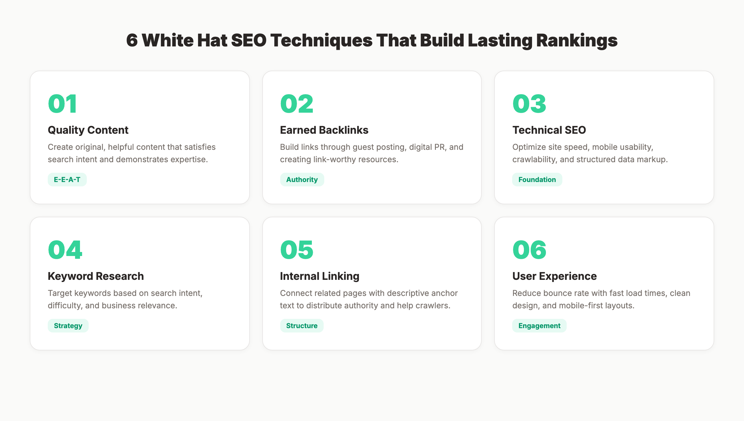 6 white hat SEO techniques for lasting rankings