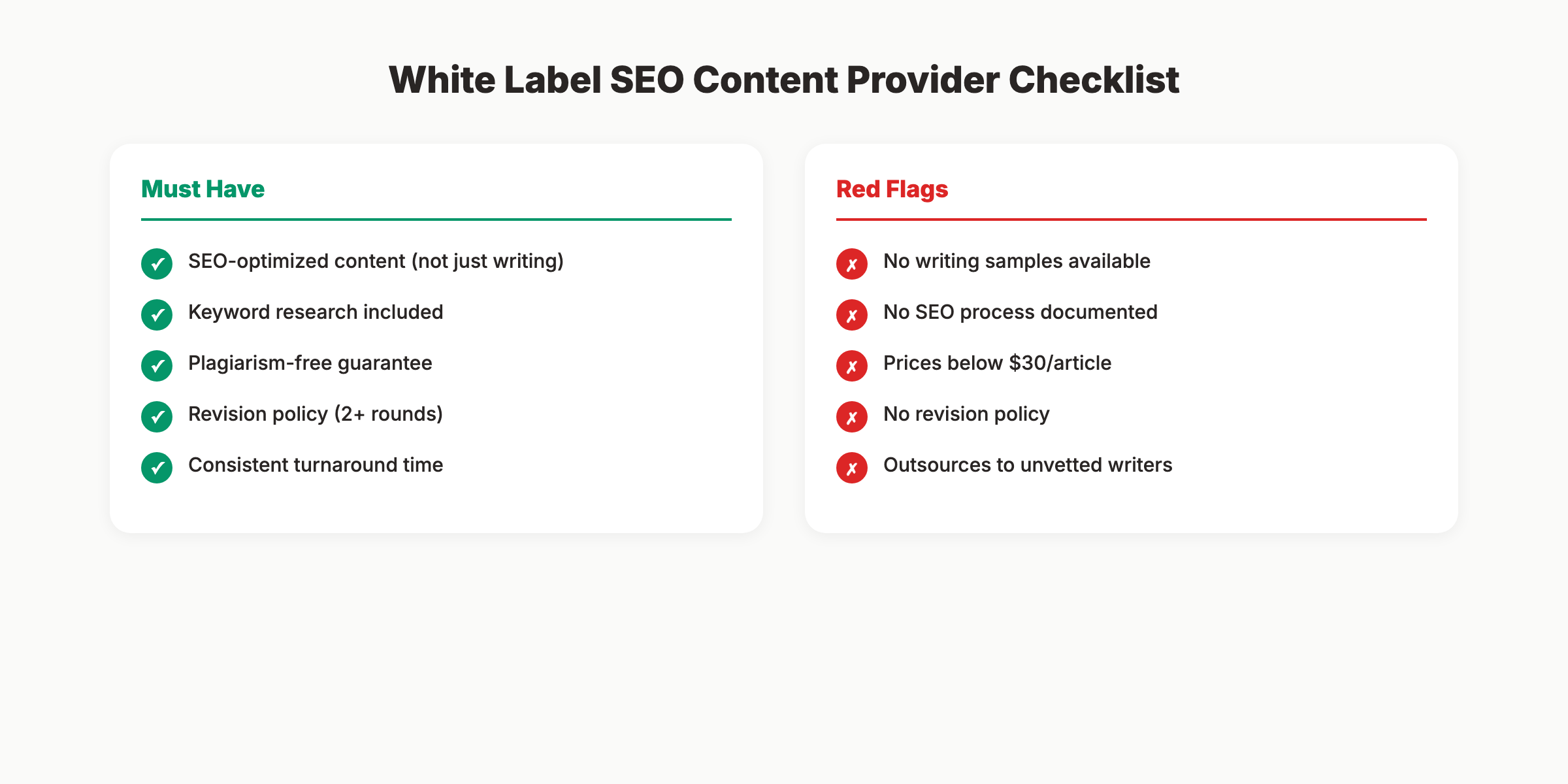Checklist for evaluating white label SEO content providers