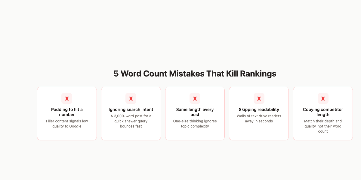 5 word count mistakes that hurt SEO rankings