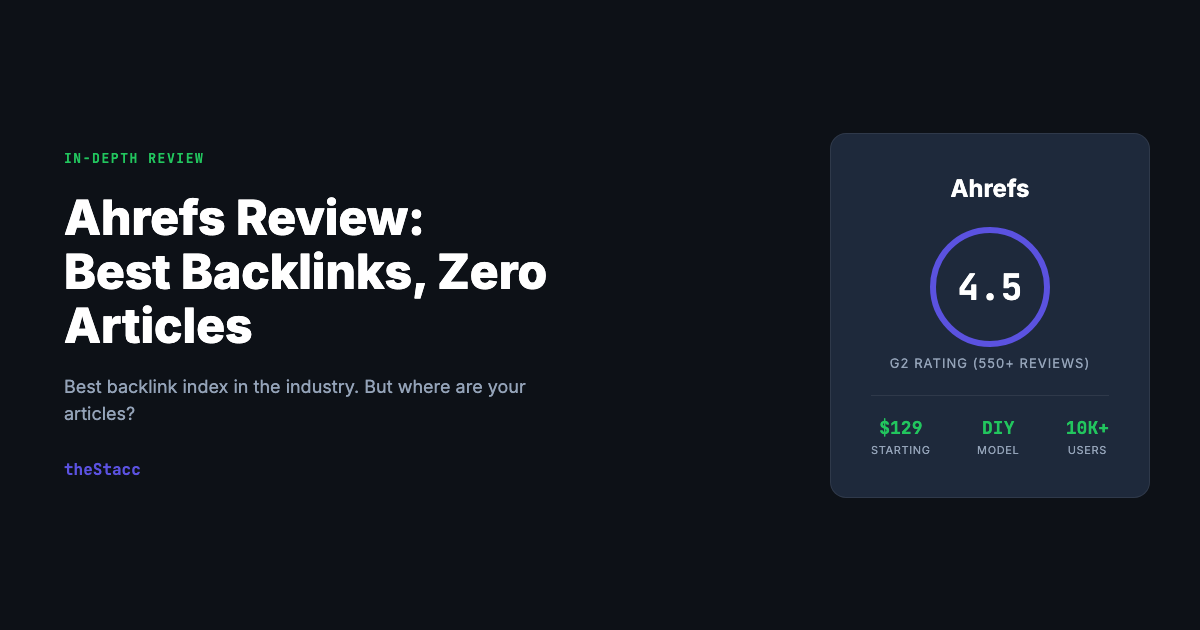 Ahrefs Review 2026: Best Backlink Tool, But Where Are Your Articles?