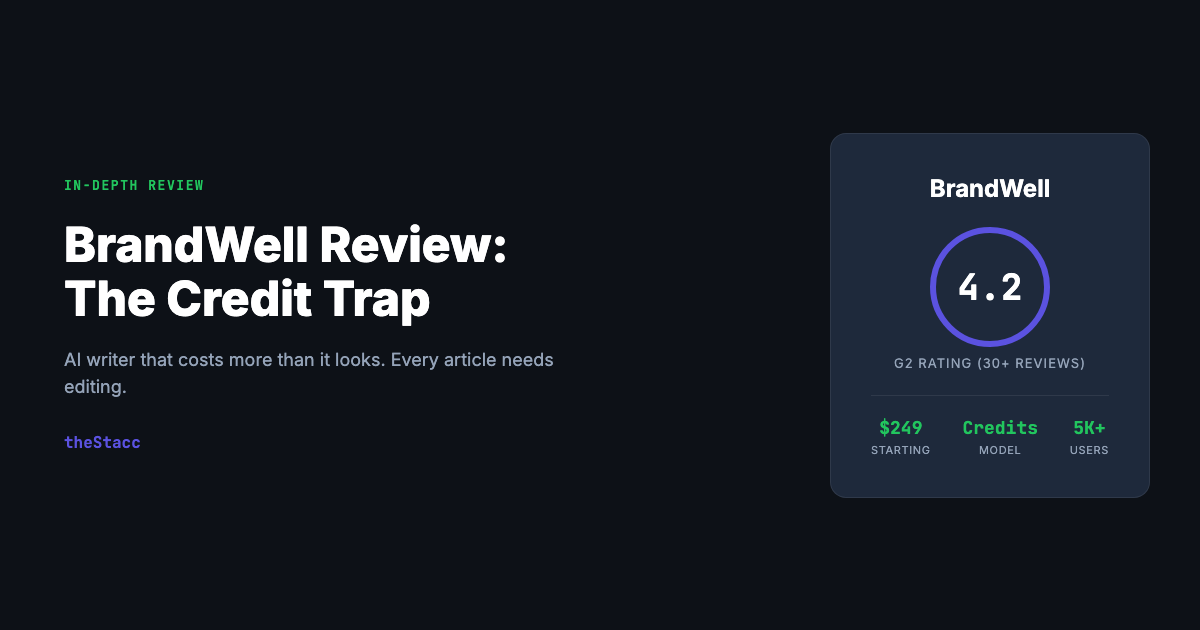 BrandWell Review 2026: The AI Writer That Costs More Than It Looks