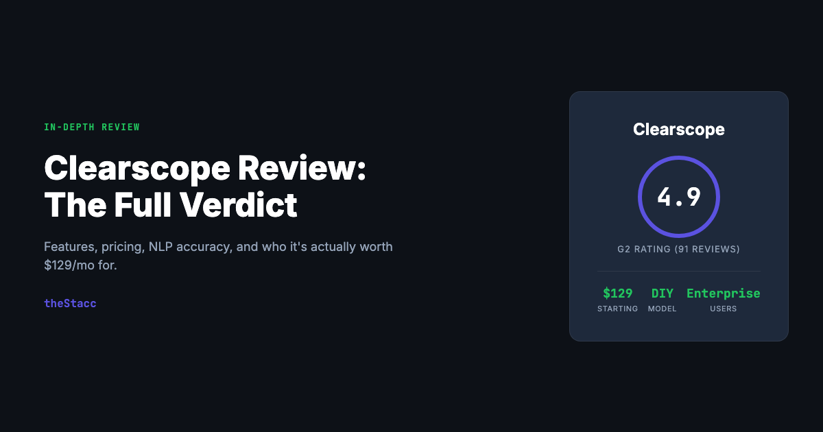 Clearscope Review 2026: Honest In-Depth Verdict (Real Results)