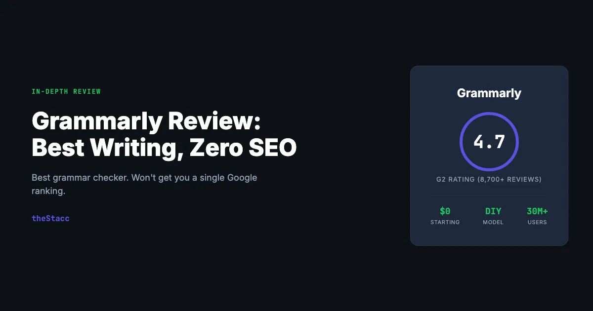 Grammarly : avis et test 2026