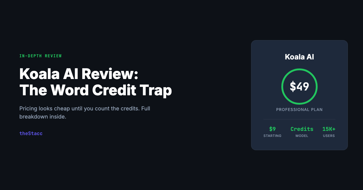 Koala AI Review 2026: Honest In-Depth Verdict (The Word Credit Trap)