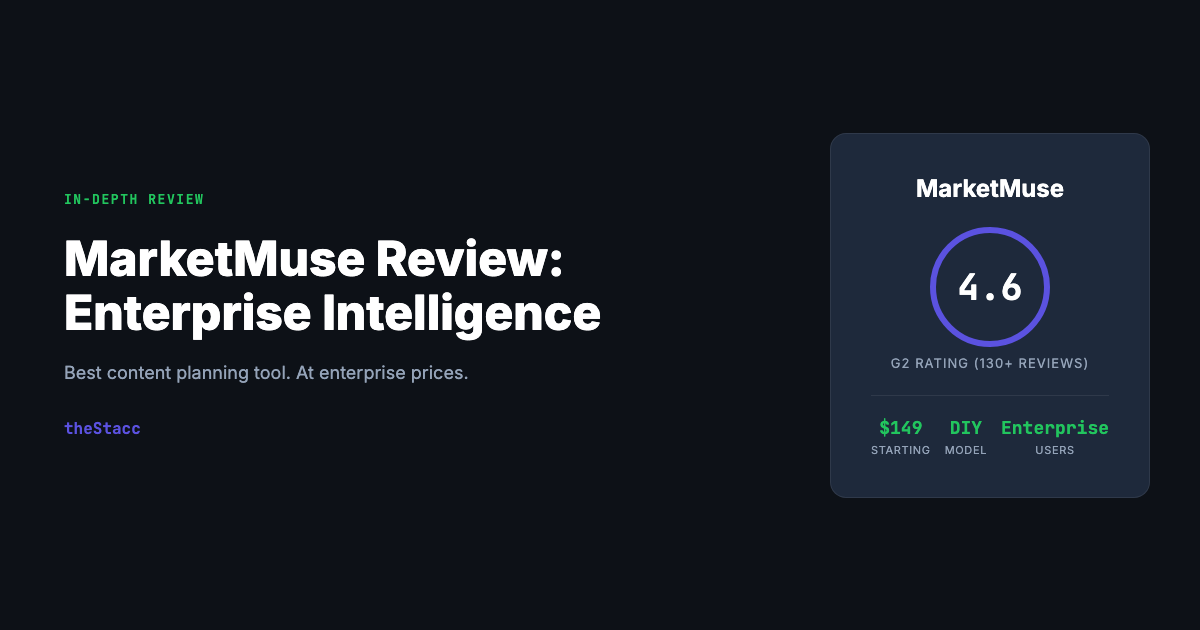 MarketMuse Review 2026: Enterprise Content Intelligence (At Enterprise Prices)