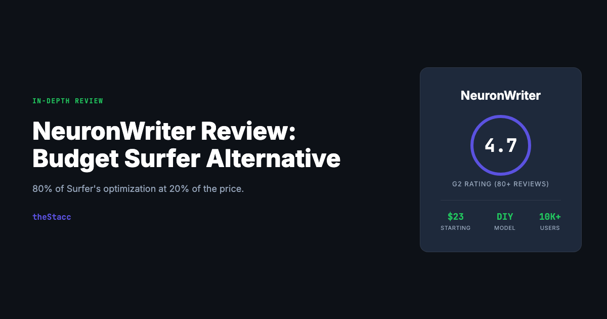 NeuronWriter Review 2026: Budget Content Optimizer (But You Still Do All the Work)