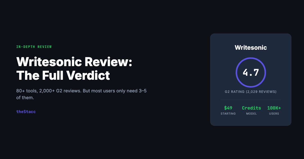Writesonic Review 2026: Honest In-Depth Verdict (After Testing It)