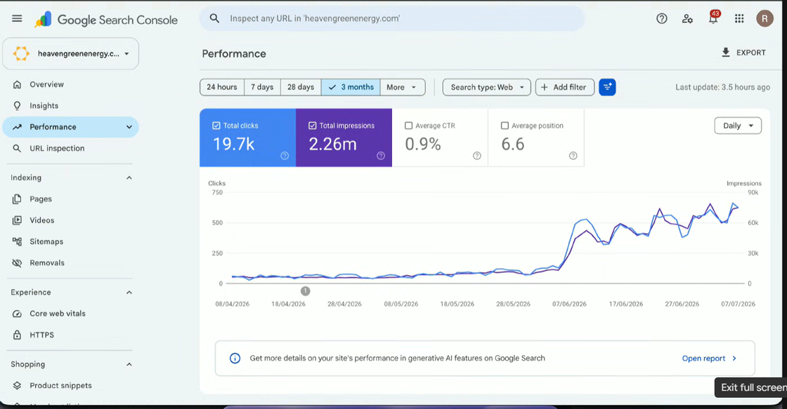 Google Search Console · heavengreenenergy.com